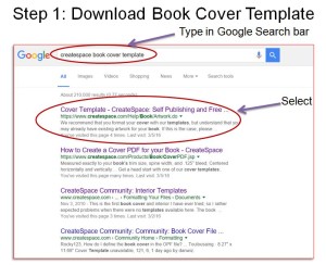 How To Publish And Sell A Paperback Book On Createspace
