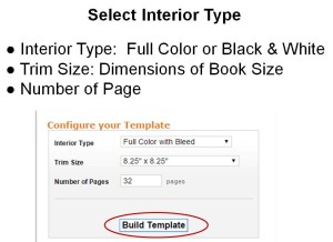 How To Publish And Sell A Paperback Book On Createspace